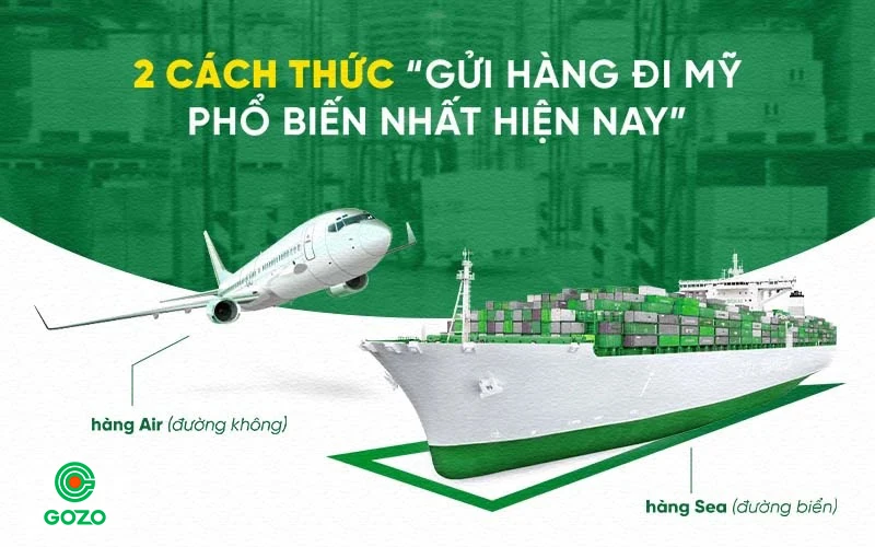 quy-trinh-gui-hang-di-my-gia-re-01.jpg